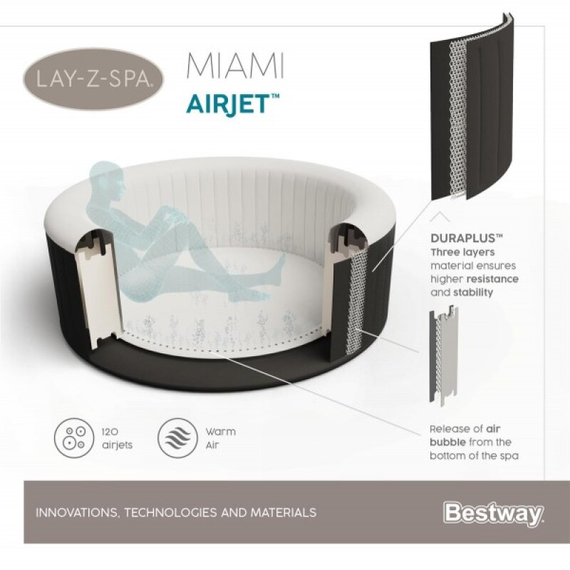 Bestway LAY-Z-SPA Miami AirJet 60001 burbuļvanna 2-4 personām