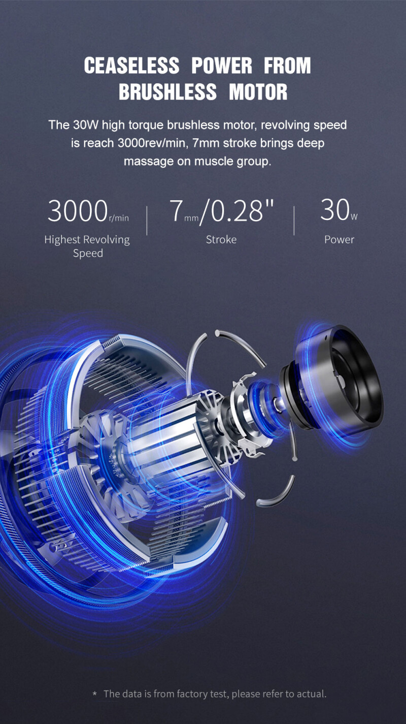 Hi5 Bruning Vibrating Massage Device, with 5 speed levels