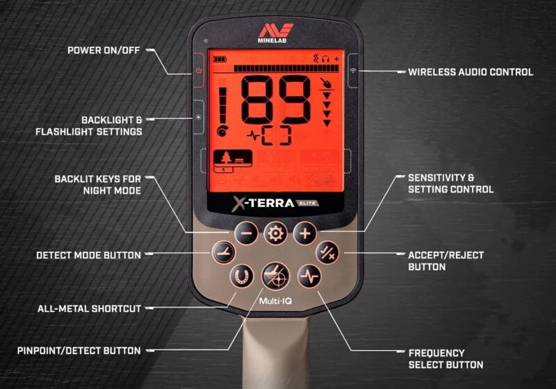 Металлодетектор Minelab X-Terra Elite + ПОДАРОК PRO-FIND 35