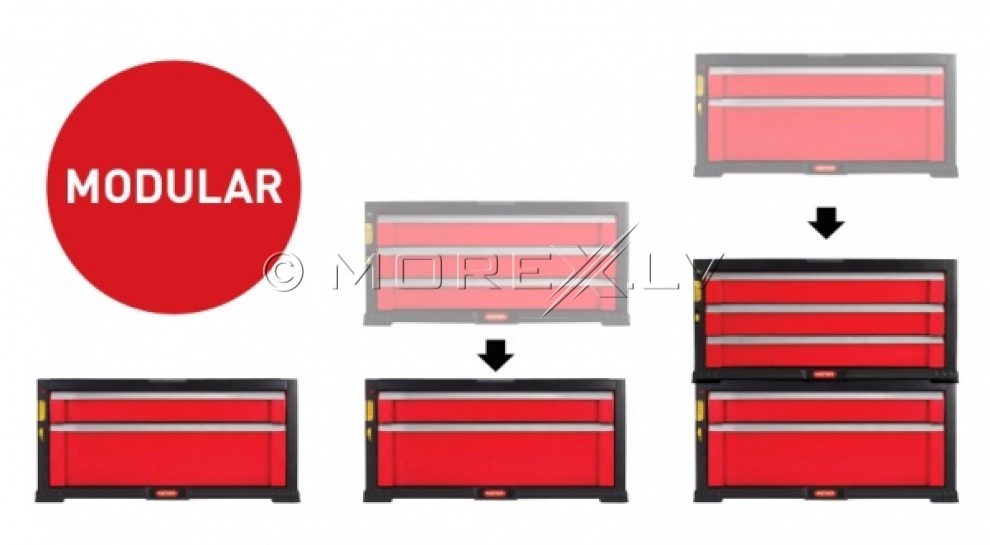 2 Drawer Tool Chest System KETER