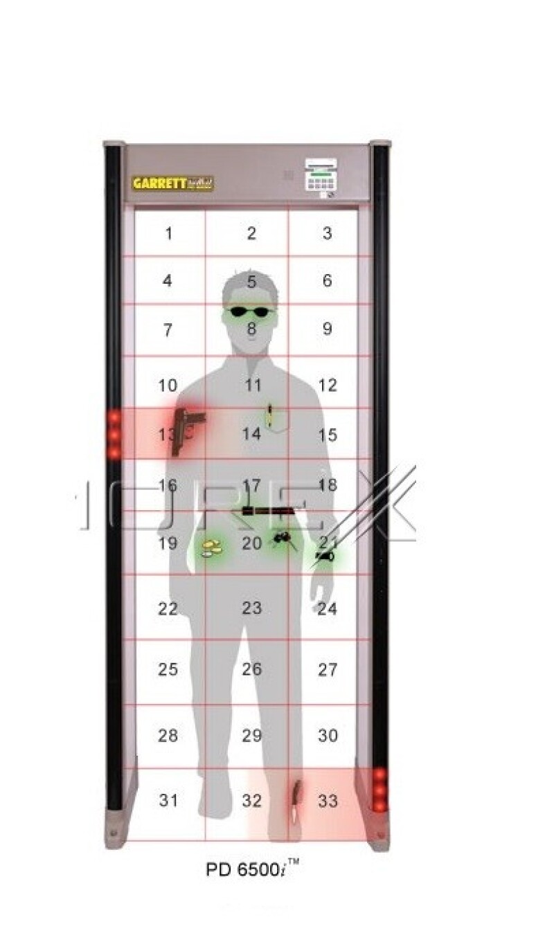 Metal Detector Garrett PD 6500i / Grey (1168424)