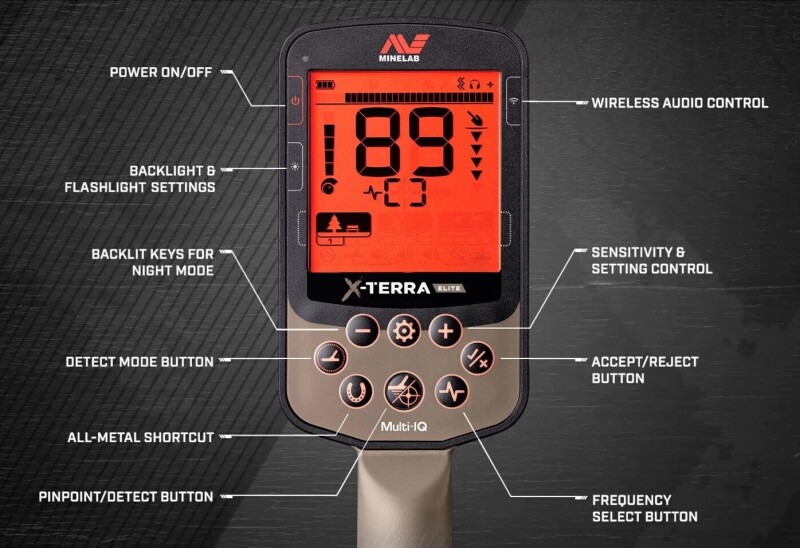 Металлодетектор Minelab X-Terra Elite + ПОДАРОК беспроводные наушники ML85