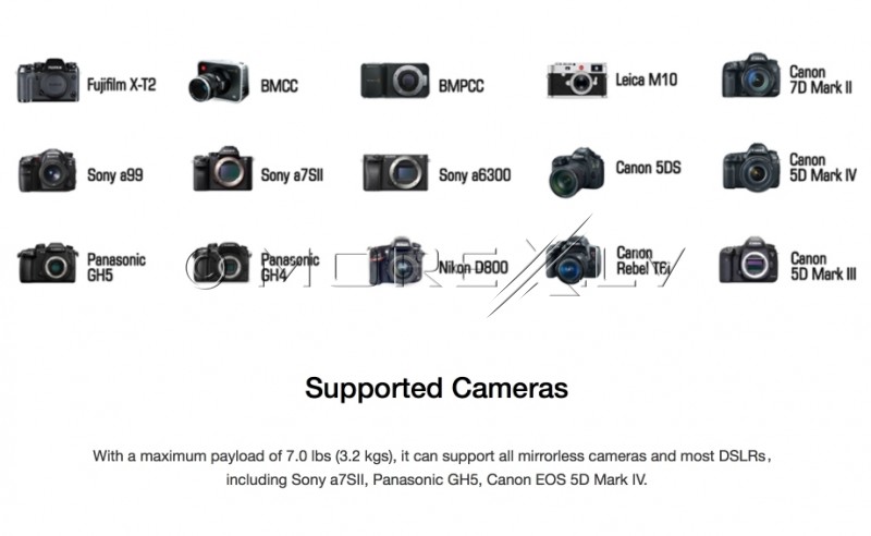 Electronic stabilizer for camera MOZA AIR