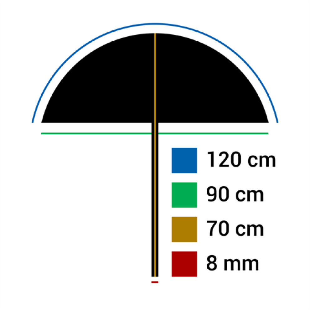 Linkstar Umbrella Softbox Diffusion URF-102L 120 cm