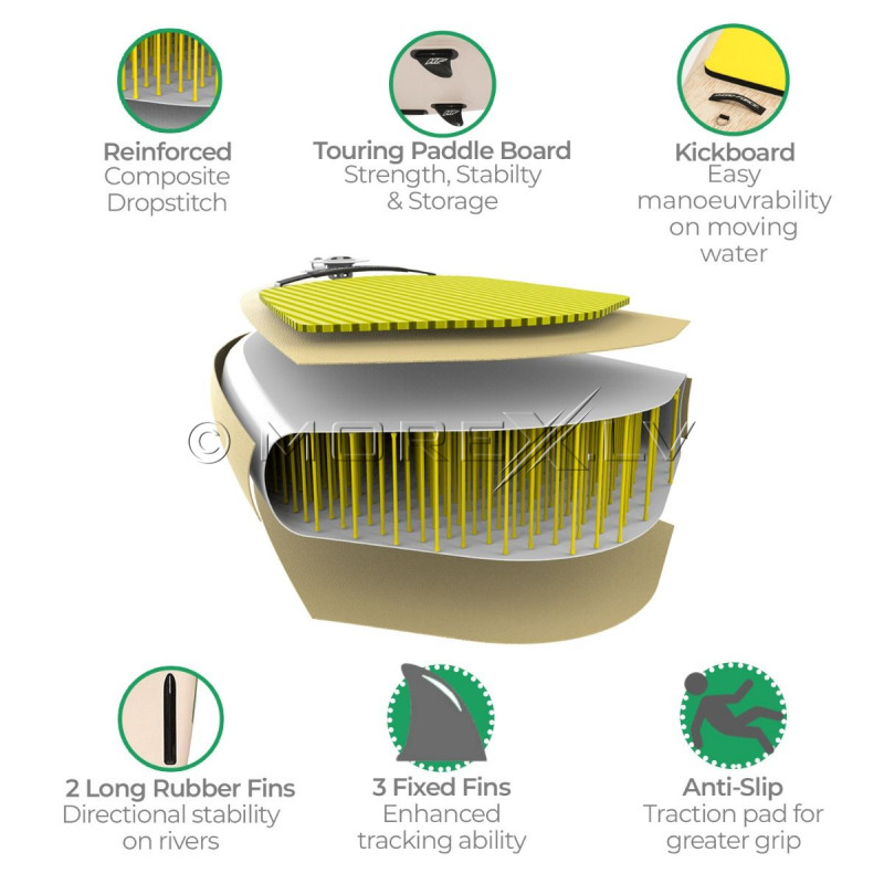 SUP board Bestway Hydro-Force Kahawai 65308, 310x86x15 cm
