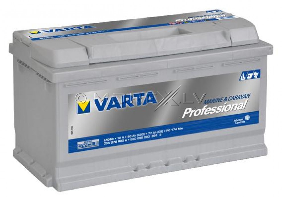 Intex MARINER 4 FULL SET Neraus NRS 62X + Varta 90Ah