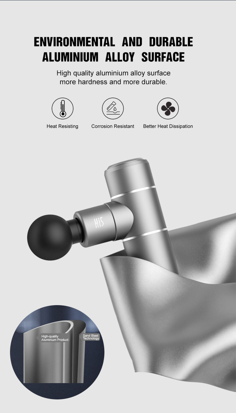 Hi5 Bruning Vibrating Massage Device, with 5 speed levels