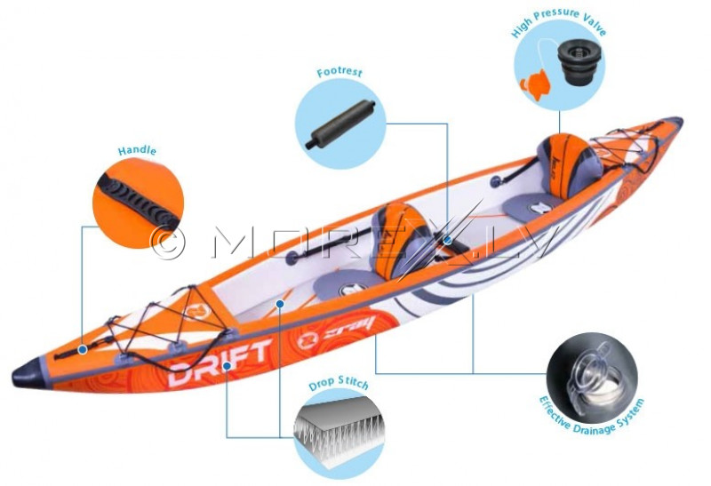 Two-seat inflatable kayak Zray Drift 426x81 cm (DRIFT)