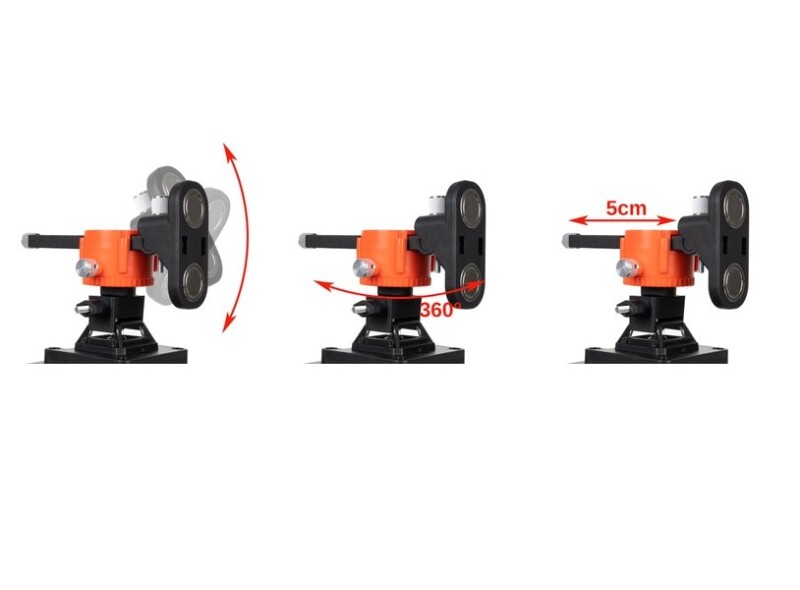 Лазерный уровень 360 градусов