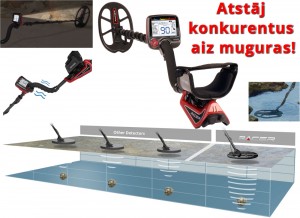 Metāla detektors Makro Racer (11000505) Metāla detektors Makro Racer (11000505)