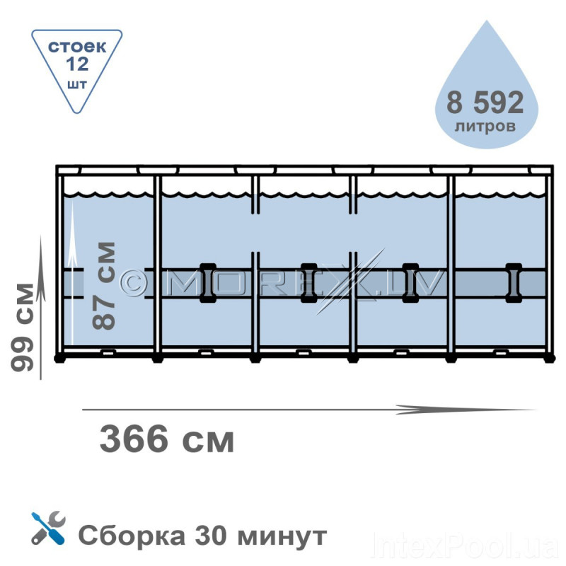 Intex Prism Frame Premium Pool Set 366x99 cm, with filter pump and accessories (26716)